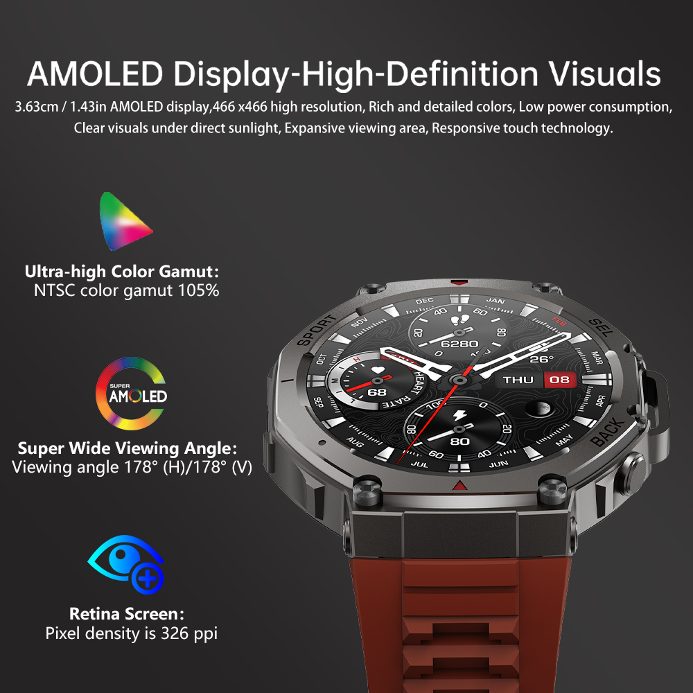 Rainbuvvy DM58 GPS Smart Watch - Watch Iwo 评论和价格