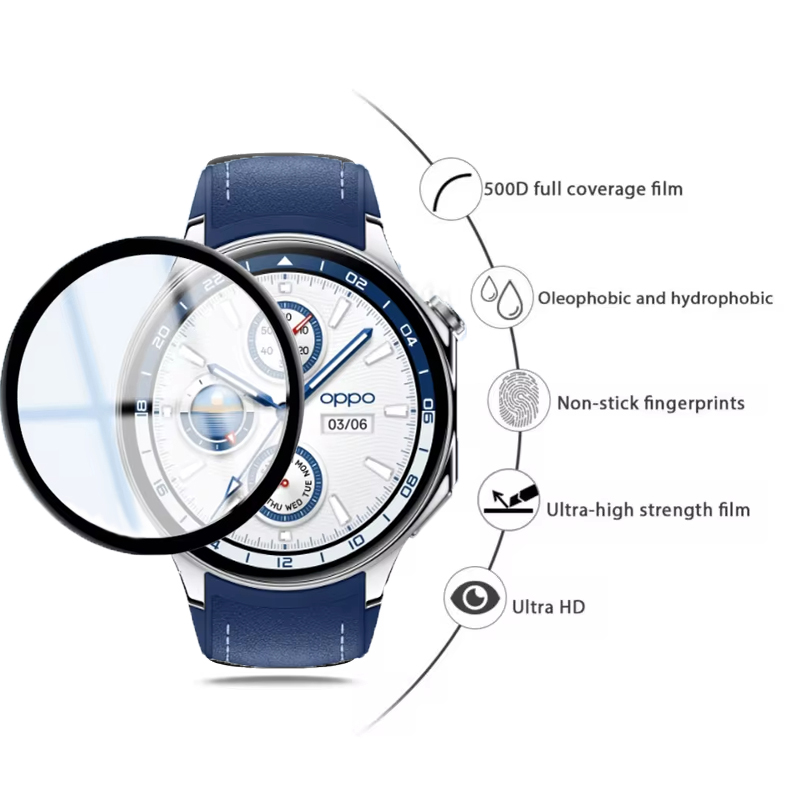 Screen Protector For OPPO Watc - Smartwatch Oppo Watch 评论和价格